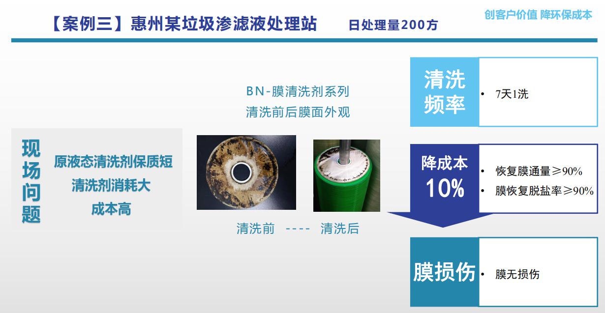 惠州某垃圾渗滤液处理案例
