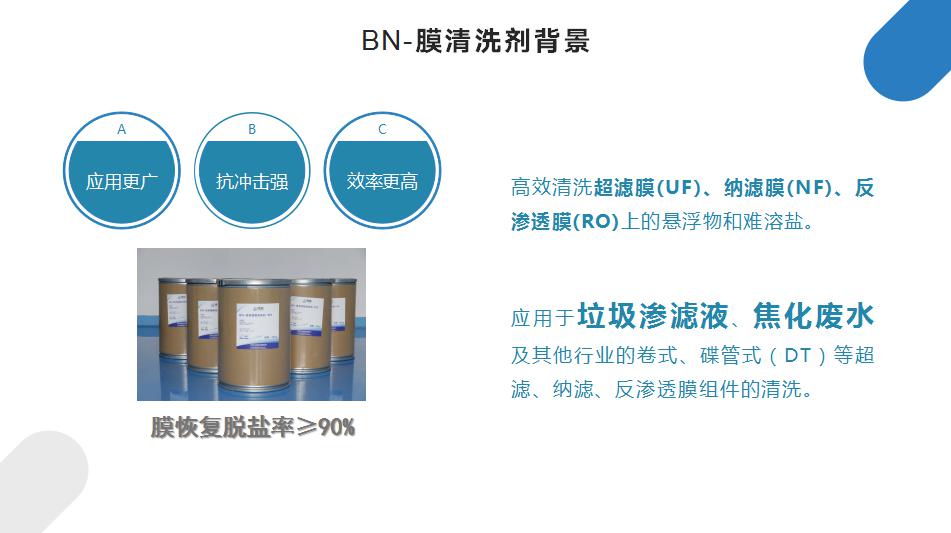 BN-膜清洗剂背景